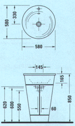 Servanter, Dusjpanel