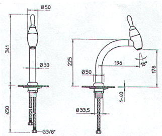 Baderomstilbeh�r, Kj�kkenbatteri, Dusj 
