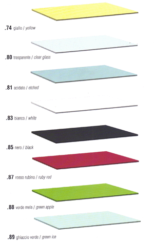 Baderomsm�bler, Blandebatteri, Baderomstilbeh�r, Sm� Bad