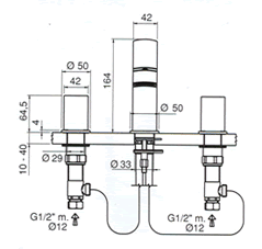 Blandebatteri, Dusj, Servant