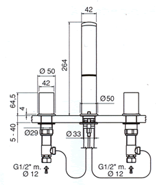 Blandebatteri, Dusj, Servant