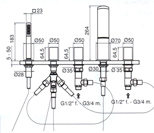 Blandebatteri, Dusj, Servant