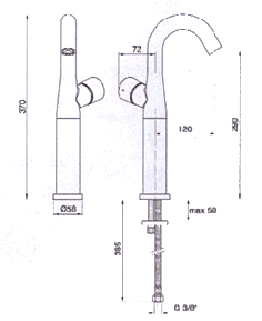 Blandebatteri, Dusj, Servant