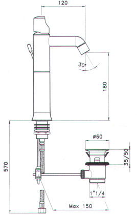 Blandebatteri, Dusj, Servant