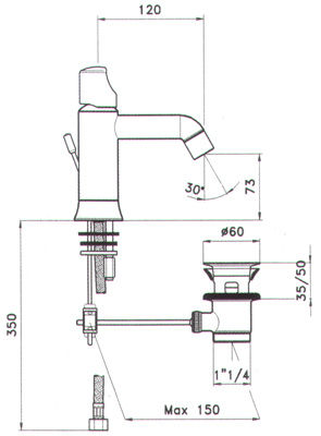 Blandebatteri, Dusj, Servant