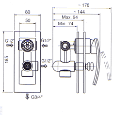 Blandebatteri, Dusj, Servant